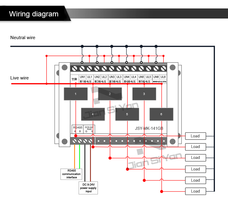 energy meter module