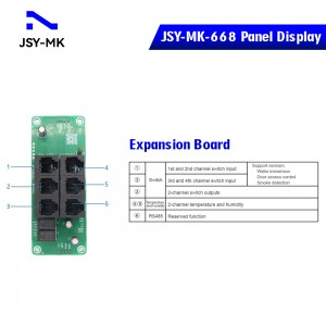 pdu meter module