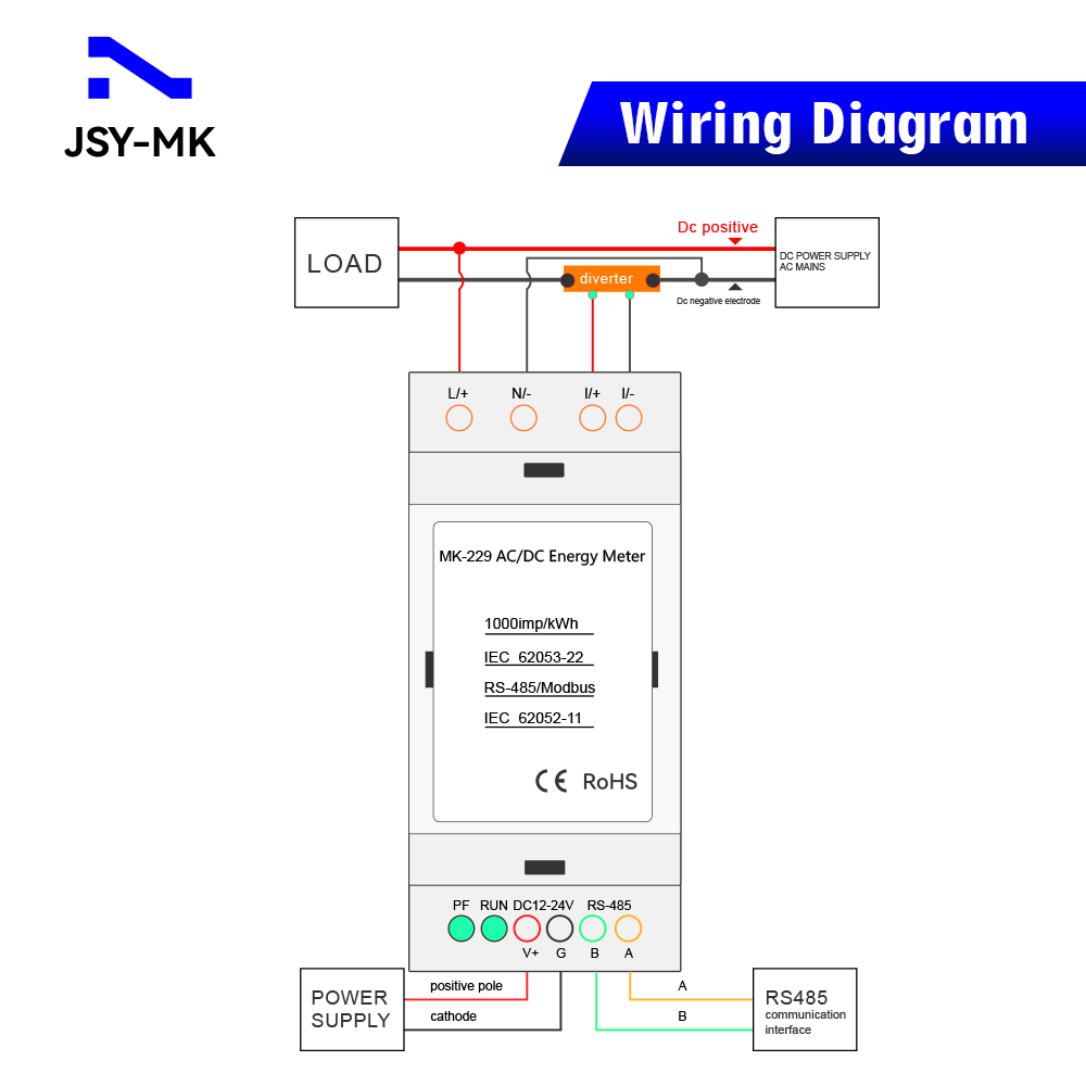 DC power meter Modbus
