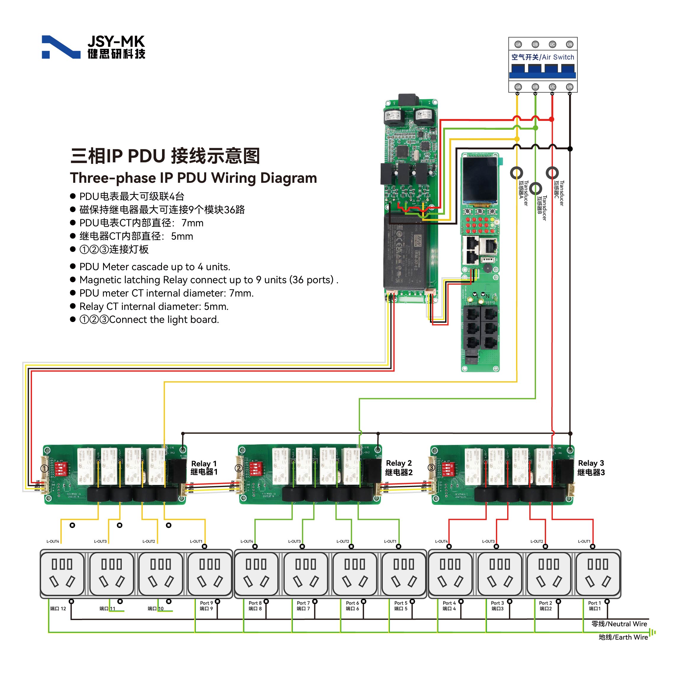 pdu pcb boards wiring 
