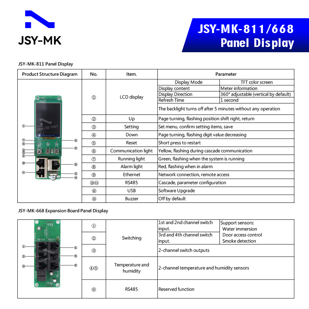 JSY-MK-811