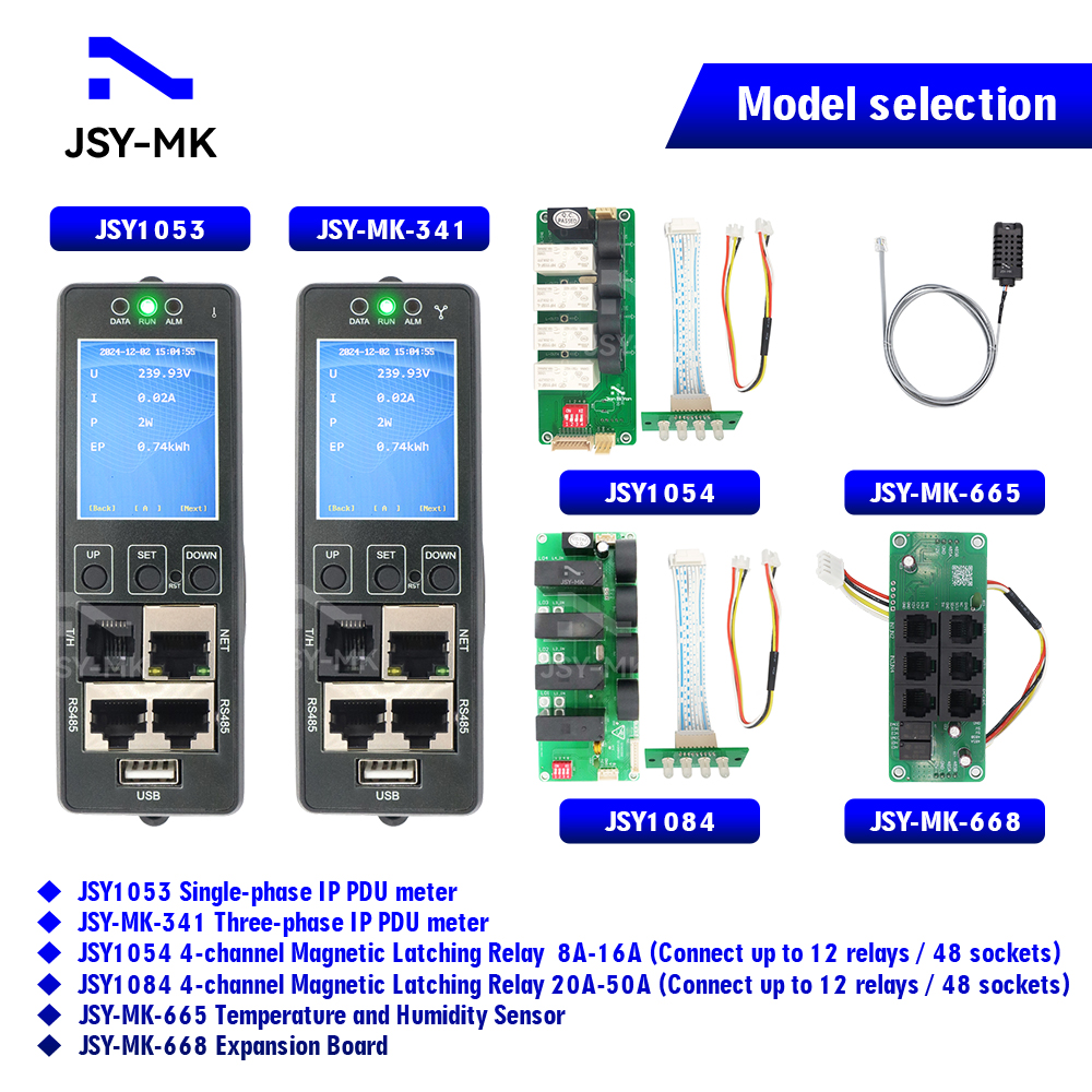 IP PDU METER
