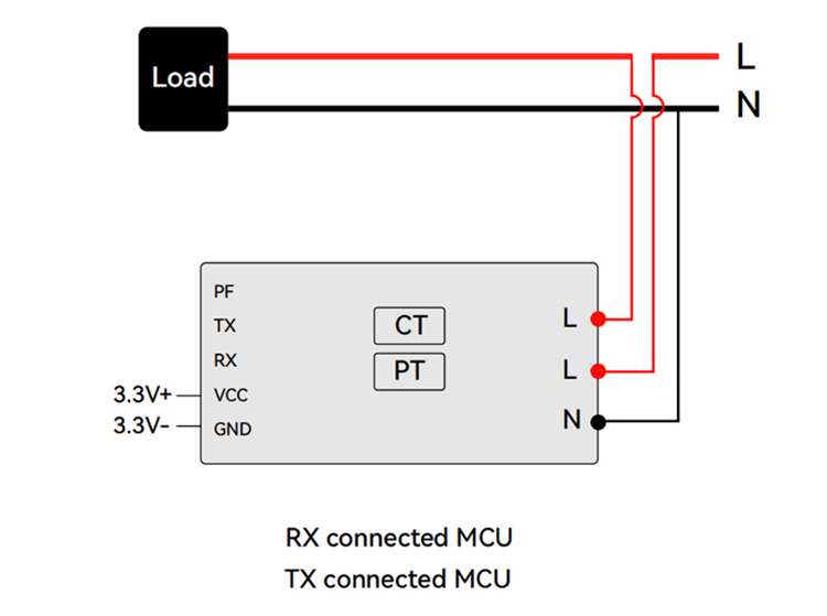 AC energy meter