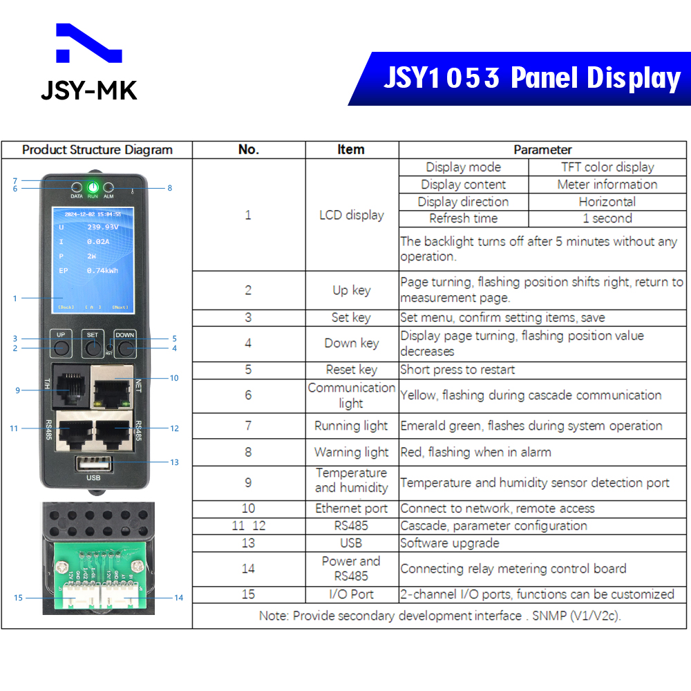 ip pdu