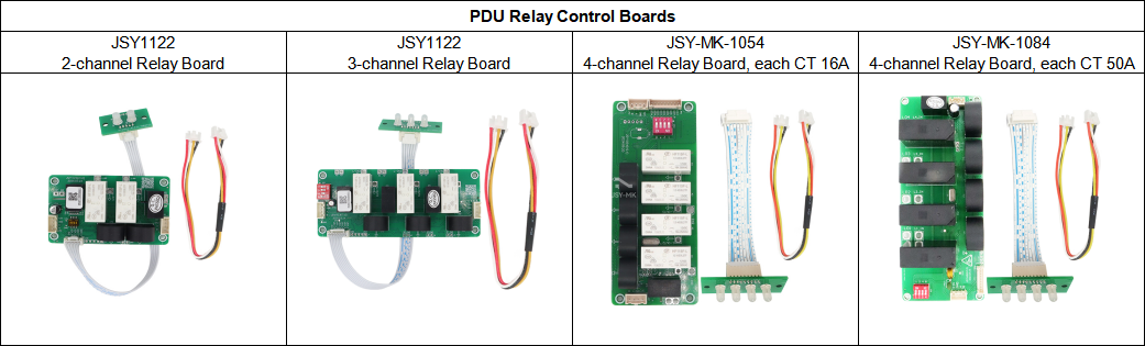 Relay board