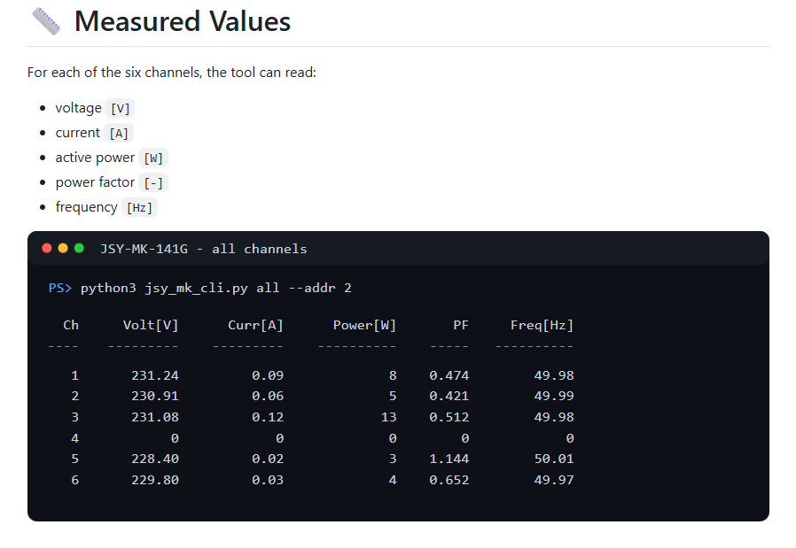 Value